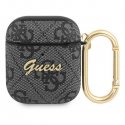 کاور اورجینال برند گس Guess مناسب ایرپاد ۲