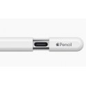 اپل پنسل (USB-C) اورجینال اپل
