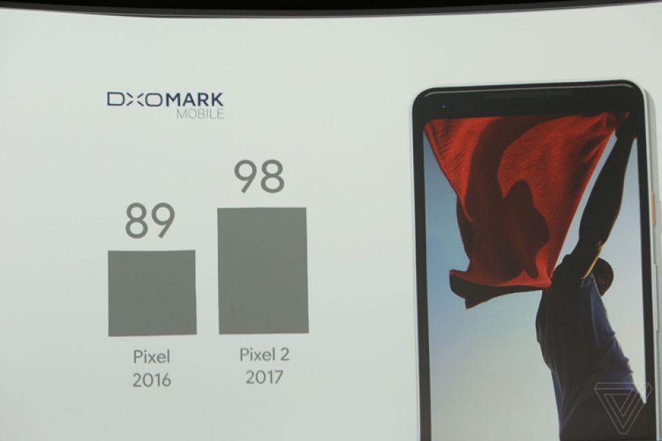 دوربین Pixel 2 بالاترین کیفیت را در میان تلفن های هوشمند دارد!